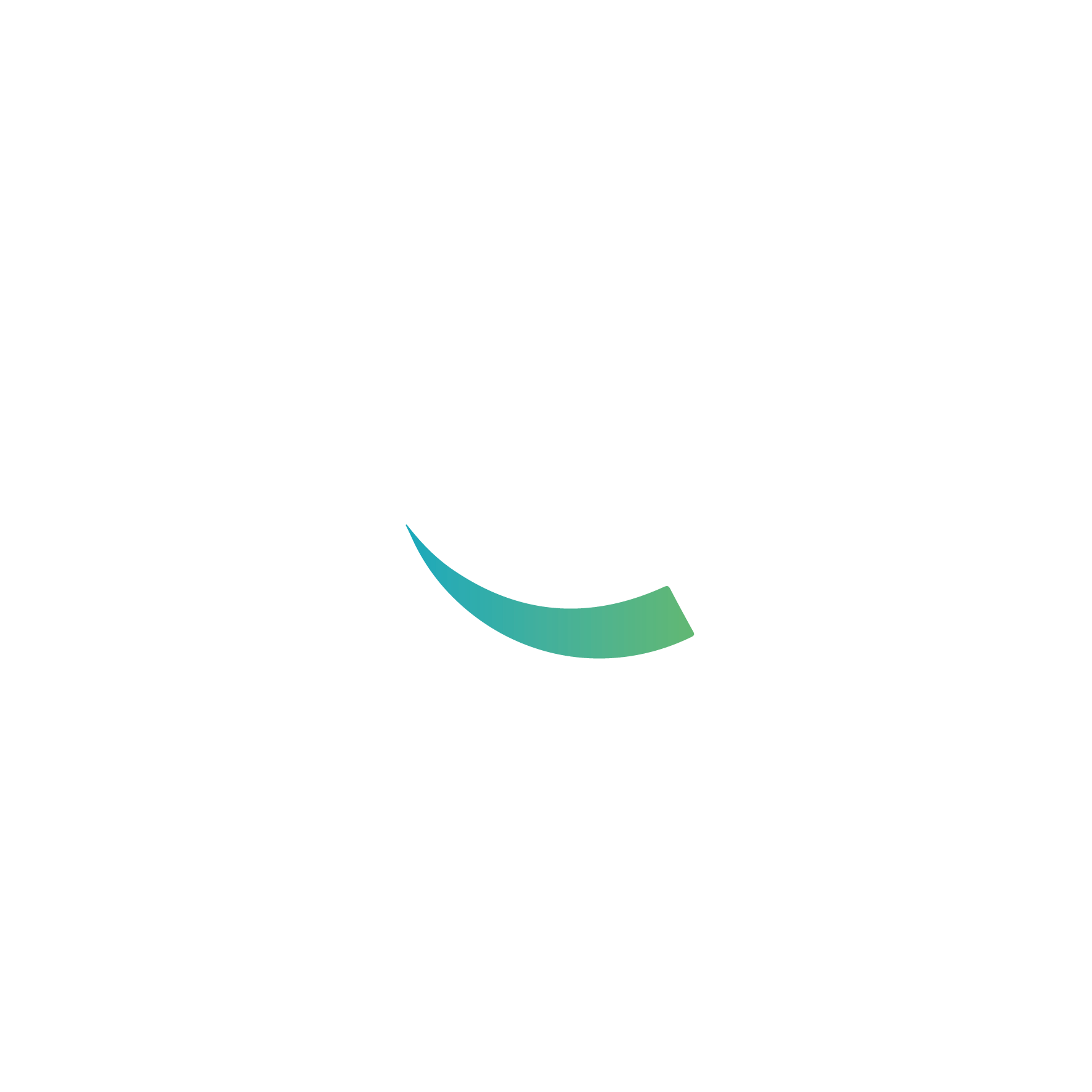 ITS Services